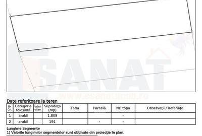 Spațiu comercial, în Șura Mare - 6