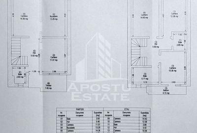 Casa individuala, 5 camere , 3 bai,2 balcoane ,acces auto, Braytim - 13