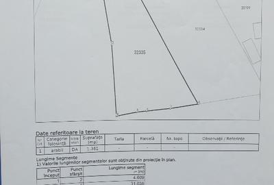Teren Construcții intravilan de 3150 mp, în Mălini - 6