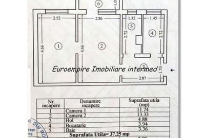 Apartament cu 2 camere semidecomandat în Km 4