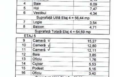 Apartament tip duplex Militari metrou Pacii, comision 0 ! - 43