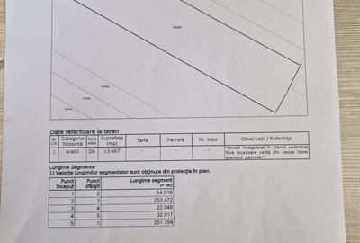 Teren Industrial cu POTENȚIAL MAXIM – Codlea, Brașov- Comision 0 - 4