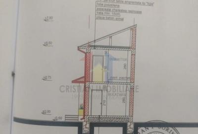 Super Pret Teren 247 mp cu Proiect Casa Autorizatie deschide - 2