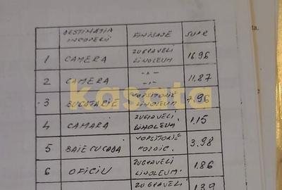 OPORTUNITATE | APARTAMENT 2 CAMERE | STEFAN CEL MARE | BLOC 1981 - 8