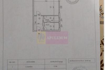 Vanzare garsoniera Politehnica - 1