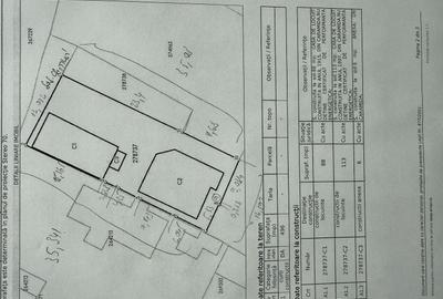 Teren Construcții intravilan de 496 mp, în Chitila