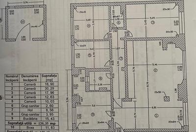 Floreasca,Dorobanti, Radu Beller,Centrala,121 mp SU + boxa,132 mp ST - 21