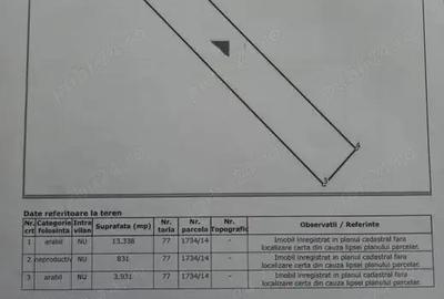 1.81 ha Teren arabil - + 1,45 ha Teren arabil Com. Delesti Jud.Vaslui - 2