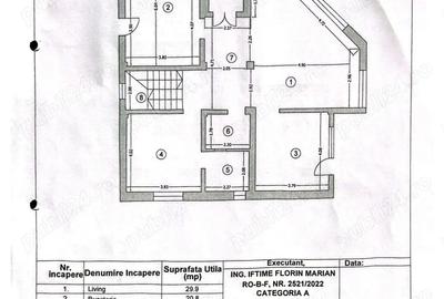 OFERTA UNICA! Direct proprietar, comision 0 - 3