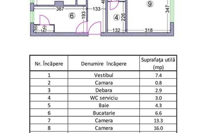 Apartament 3 camere - Calea Rahovei Apartament 3 camere - Calea Rahovei - 10