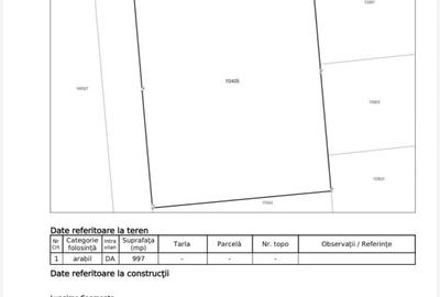 Teren Construcții intravilan de 997 mp, în Limanu - 4