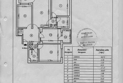4 camere, et. 2, vedere lac + parc, loc parcare, boxa, mobilat utilat - 1