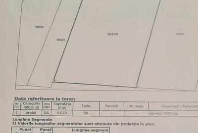 Teren în Copăceni - 2