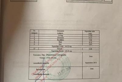 Apartament cu 2 camere decomandat, mobilat în Roșu - 9