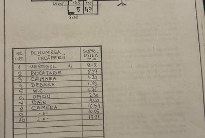 Apartament cu 3 camere, mobilat în Turda - 4