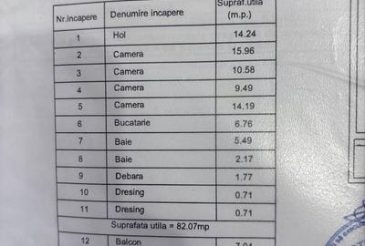 Apartament cu 3 camere decomandat în Ostroveni - 7