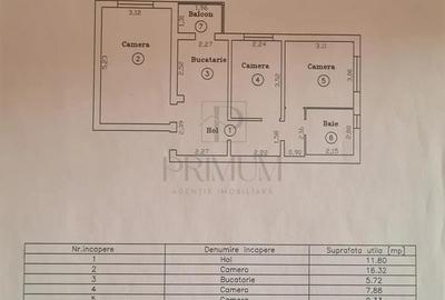 LIPOVEI - ETAJ 3 - DECOMANDAT - 3 CAMERE - CENTRALA PROPRIE - CLIMA - 6