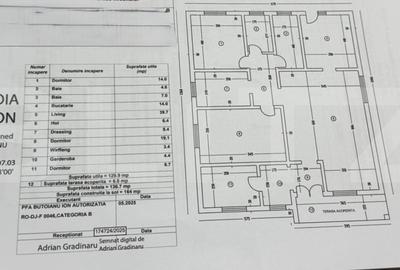 Casa de vanzared, 130 mp utili, strada Eroilor - 5