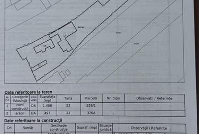 Spațiu comercial, în Cordun - 2