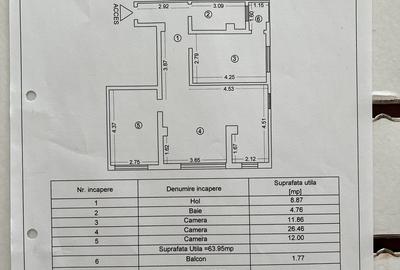 Apartament 3 camere zona Inel 2 - 10