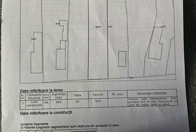 Teren de 955 mp, în Găiseni - 1