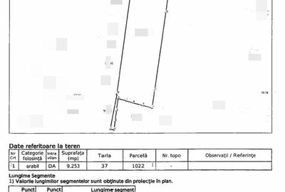 Teren 9 253 Mp Intravilan De Vanzare, ideal pentru Case, Ungheni - 2