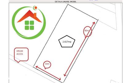 Spațiu comercial, în Chicerea - 2