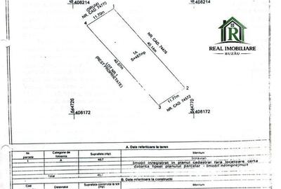 Spațiu comercial, în Broșteni - 5