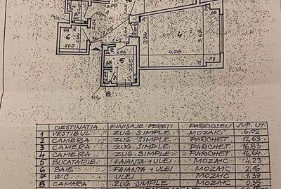 Apartament 60,15 mp - Romana - Ultracentral - 5