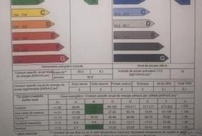 Apartament cu 3 camere semidecomandat în Titan - 9