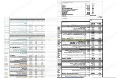 Teren de 70000 mp, în Central - 1