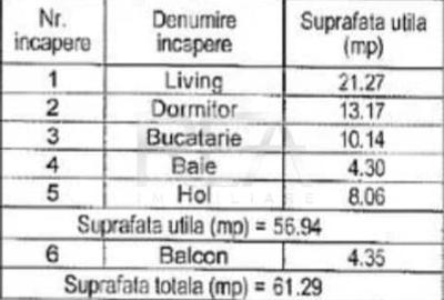 Apartament cu 2 camere decomandat, mobilat în Lujerului - 3