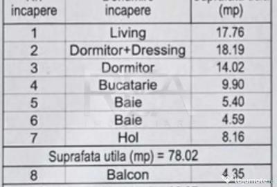 Apartament cu 3 camere decomandat în Lujerului - 1