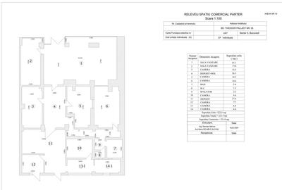 Spatiu Comercial BUCURESTI Bd. Theodor Pallady Nr. 35, Bl N2  Pret Negociabil - 3