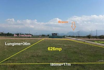 Vând 626mp teren intravilan Sânpetru - zona Livadă - 3