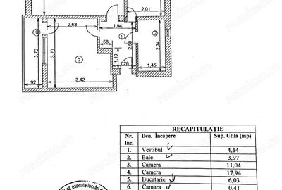 Inchiriere apartament 2 camere Ultracentral Sala Palatului - 6
