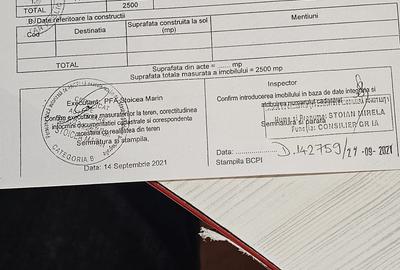 Teren Construcții intravilan de 2500 mp, în Periferie - 5