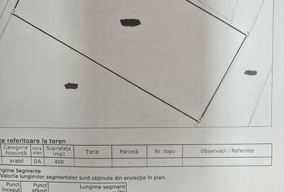 Teren Construcții intravilan de 400 mp, în Zăvoi - 3