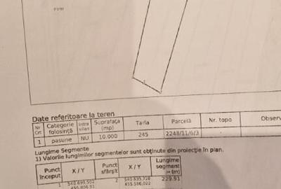 Teren de 10000 mp, în Cristian