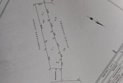 Spațiu comercial, în Central - 1