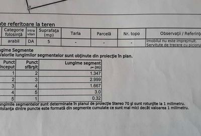 Spațiu comercial, în Mănăștur - 1