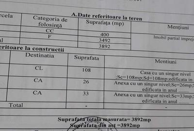 Vand casa ?i teren 3892m - 3