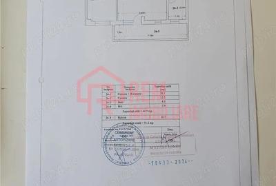 Vanzare apartament 2 camere, 2024, finisat lux, mobilat, utilat, Colentina, Carrefour, comision 0% - 1