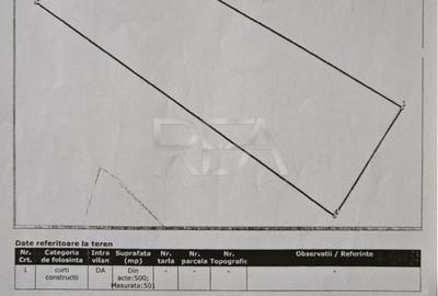 Teren Construcții intravilan de 500 mp, în Doamna Ghica - 2