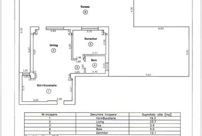 Apartament cu terasa cat o gradina - locul perfect pentru un nou inceput!