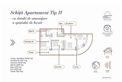 Apartament - Etaj 2 - Complex Rezidențial WHITE SEA - Navodari - 7