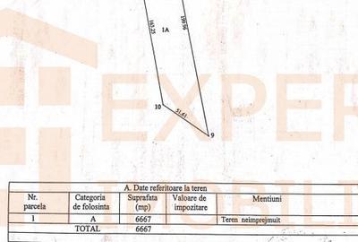 Teren de 6667 mp, în Zona Industrială - 6