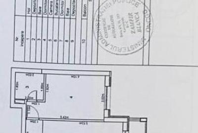 Apartament 3 camere – 95 mp, mobilat si utilat complet – Coresi Kasper, Brasov - 5