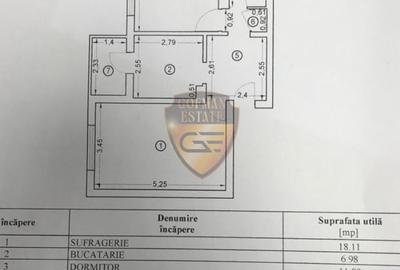 Apt 2 camere, DACIA, 52.12 mp parter, balcon, centrala gaze - 1