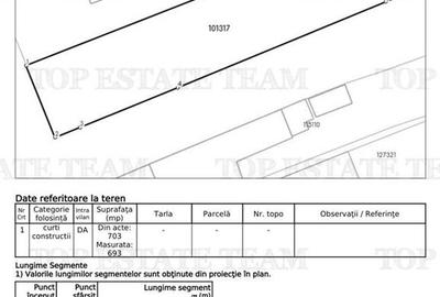 TEREN CENTRAL POSTA VECHE -GALATI OFERTA - 2